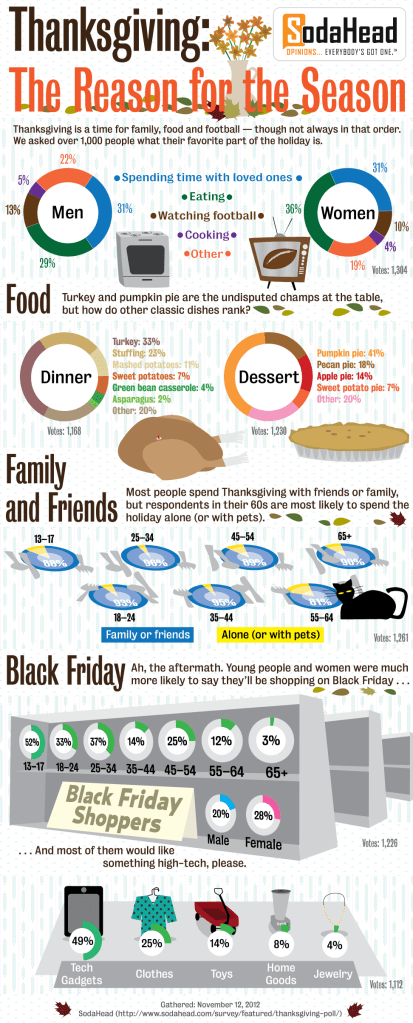 thanksgiving-93109192955